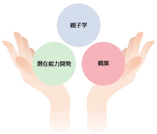 鈴木由美子